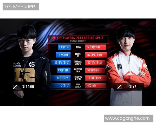 赛后分析:RNG与WE对决中的战术布局与执行细节探讨 赛后分析:RNG与WE对决中的战术布局与执行细节探讨